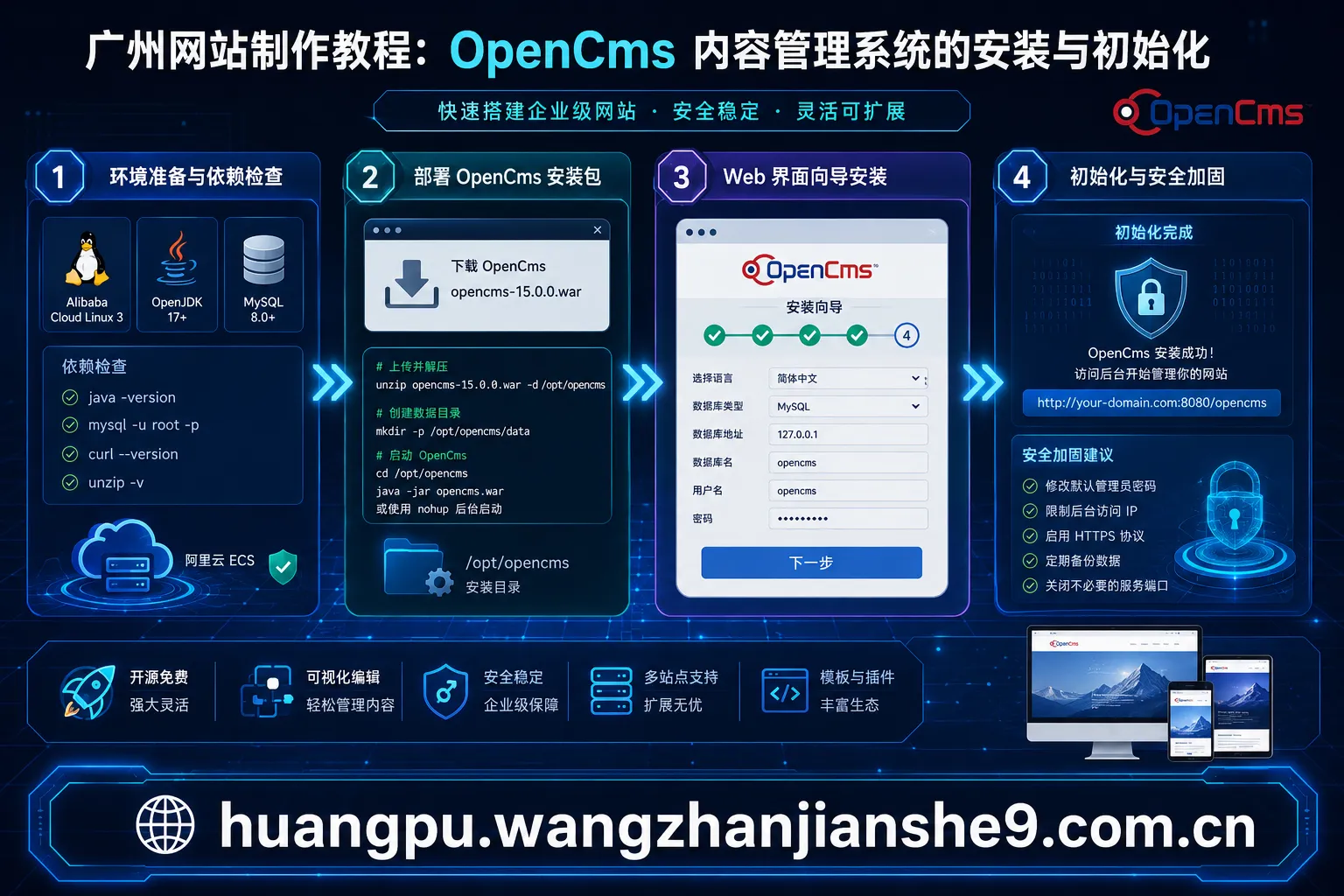 5广州网站制作教程：OpenCms 内容管理系统的安装与初始化