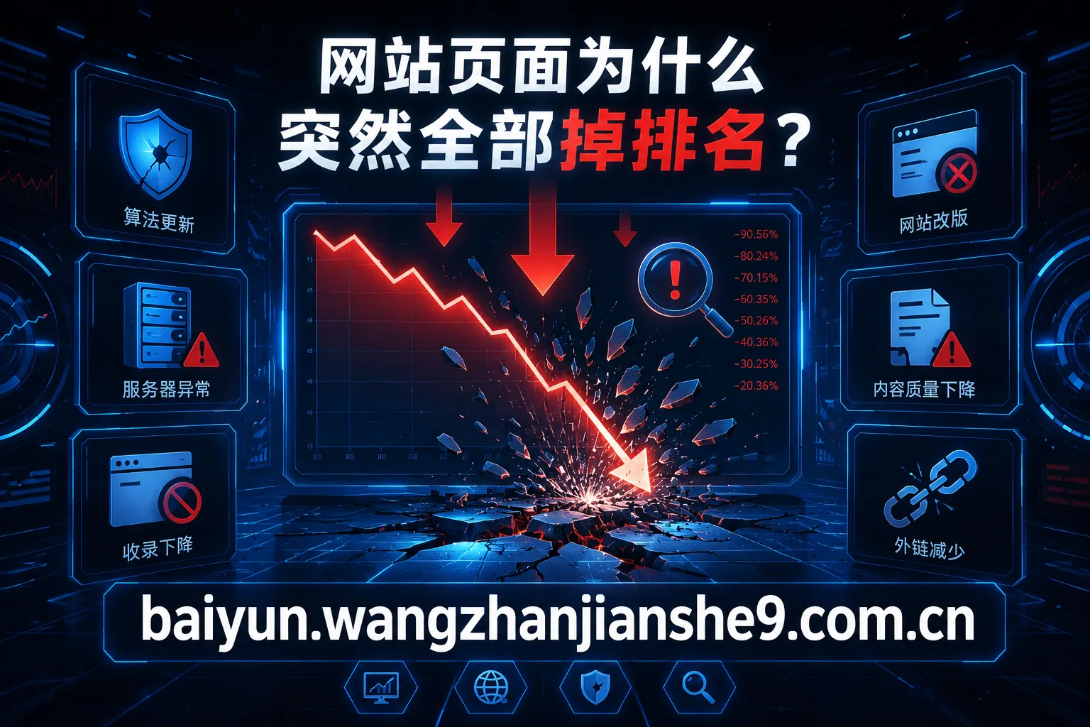 网站页面为什么突然全部掉排名 网站页面为什么突然全部掉排名