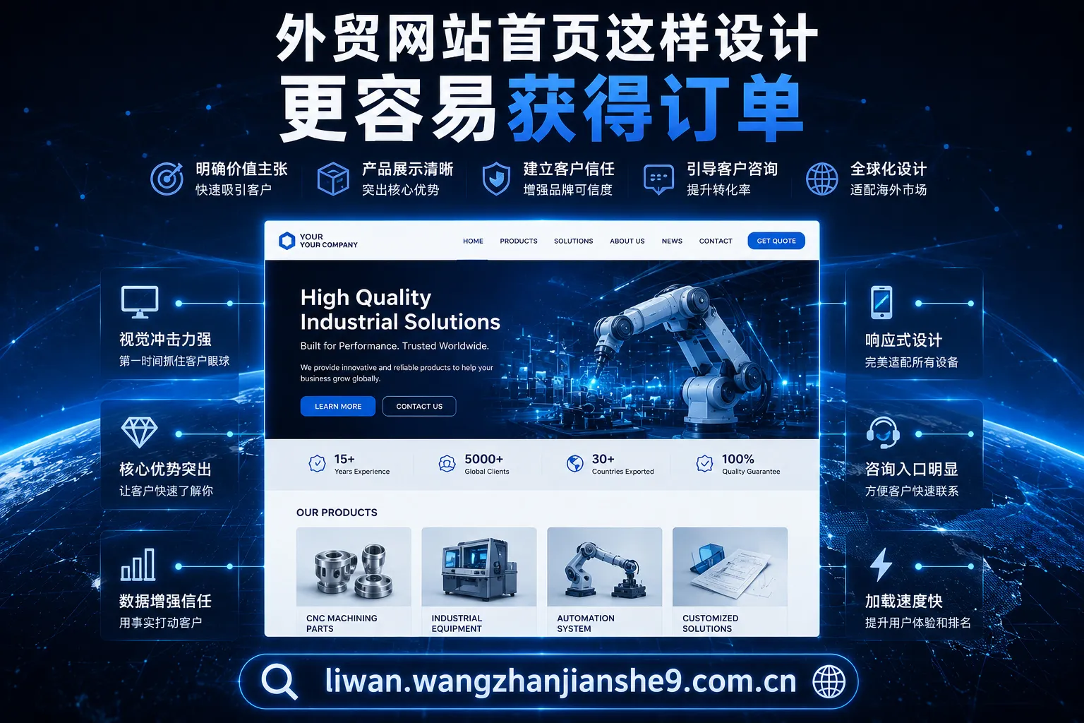 外贸网站首页这样设计更容易获得 外贸网站首页这样设计更容易获得