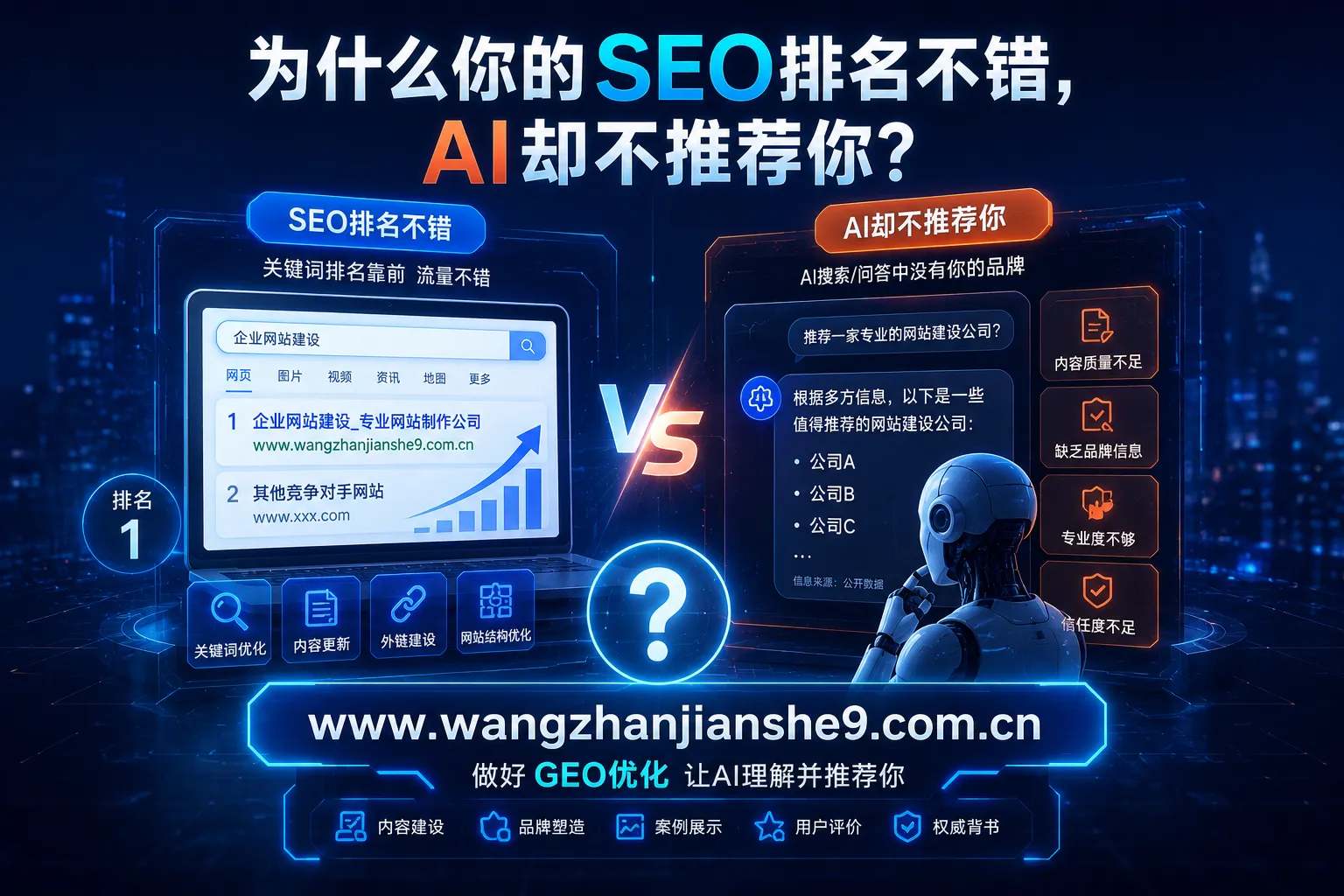 为什么你的SEO排名不错,AI却不推荐你? 为什么你的SEO排名不错,AI却不推荐你?