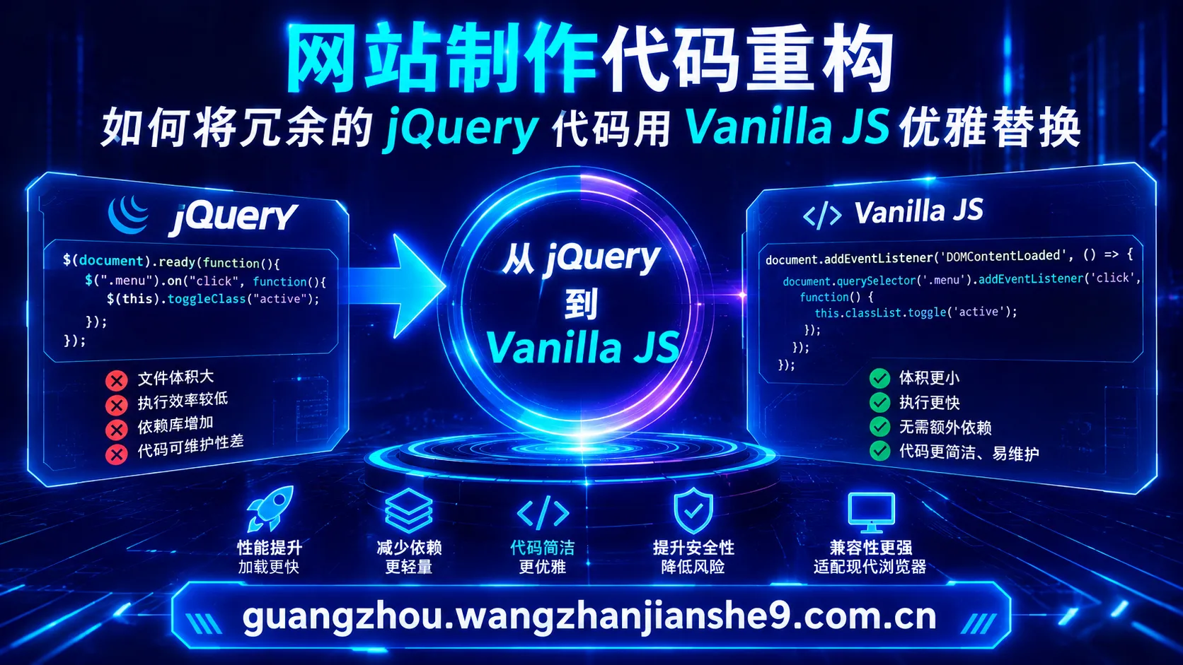 广州网站制作代码重构实战:摆脱历史包袱,用原生 JavaScript(Vanilla JS)优雅替换冗余 jQuery 体系指南 广州网站制作代码重构实战:摆脱历史包袱,用原生 JavaScript(Vanilla JS)优雅替换冗余 jQuery 体系指南