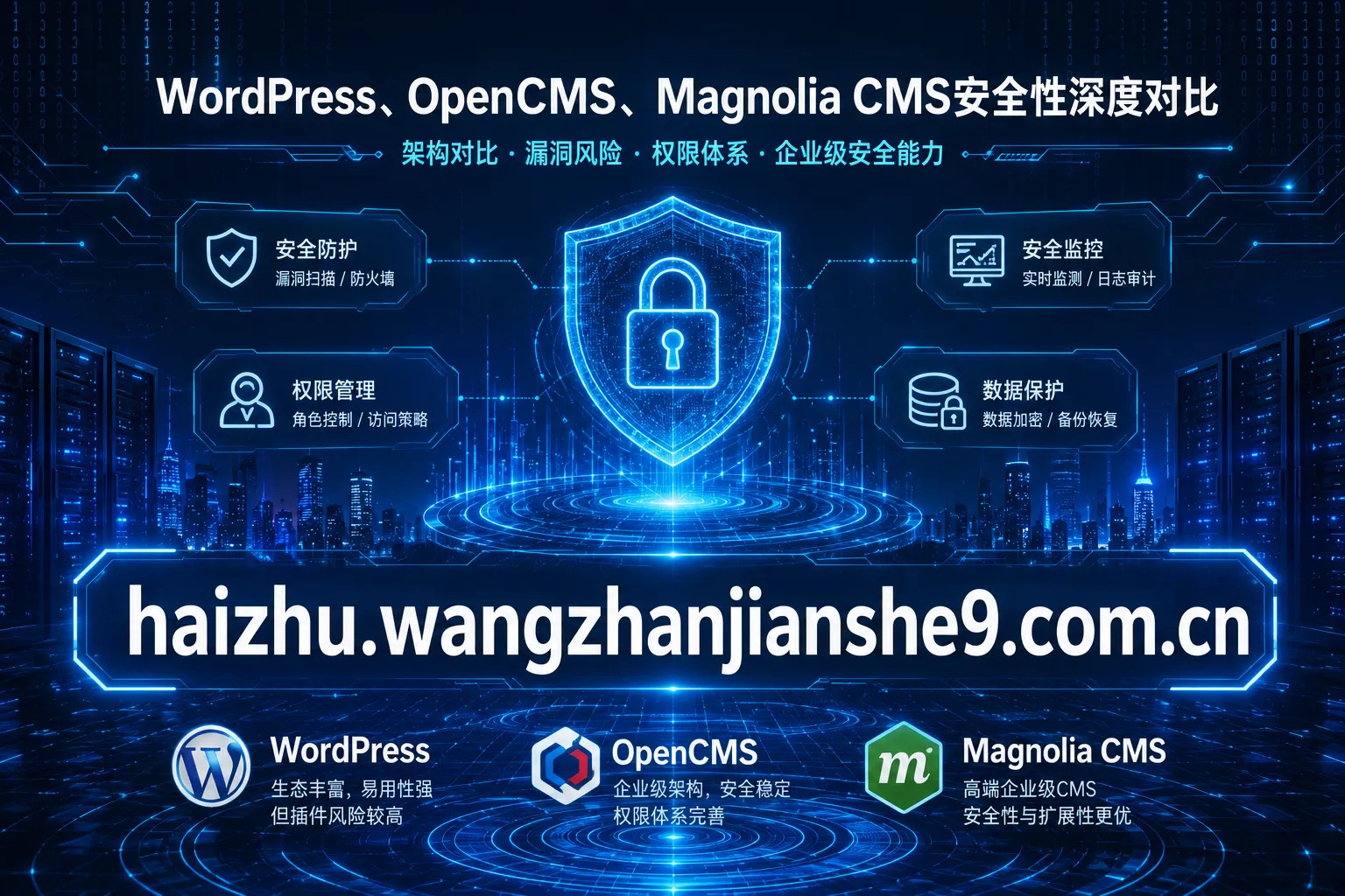 WordPress、OpenCMS、Magnolia CMS安全性深度对比 WordPress、OpenCMS、Magnolia CMS安全性深度对比